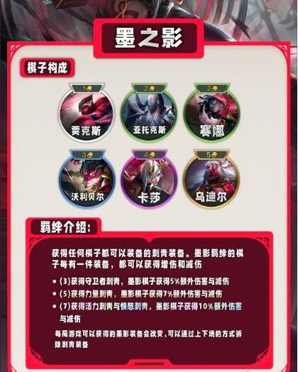 云顶之弈s11羁绊全览图