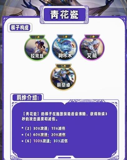 云顶之弈s11羁绊全览图