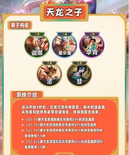 云顶之弈s11羁绊全览图