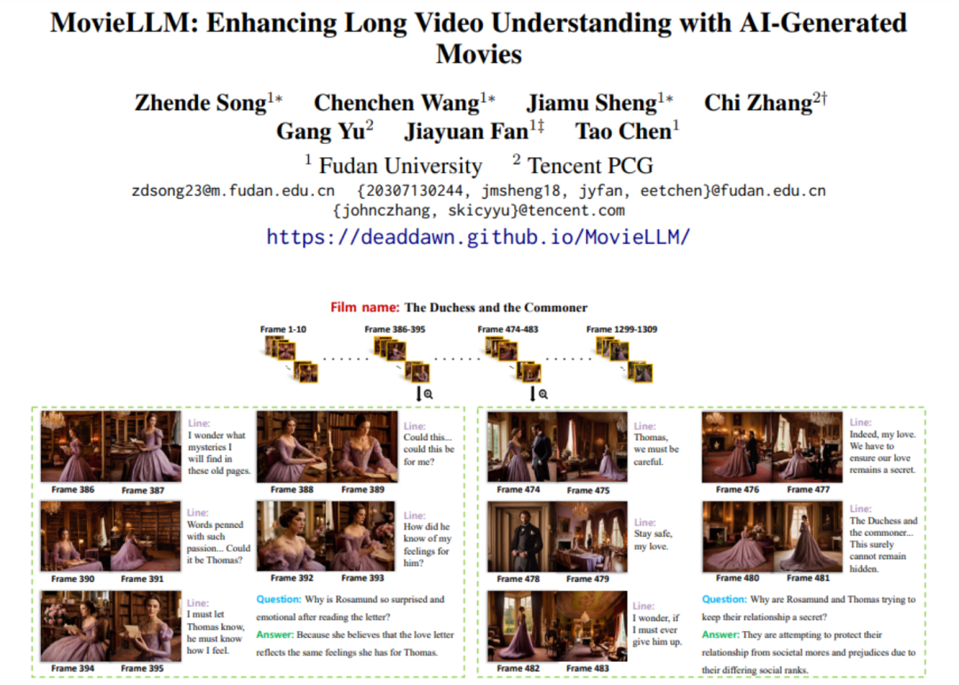 Using AI short videos to feed back long video understanding, Tencents MovieLLM framework aims at movie-level continuous frame generation