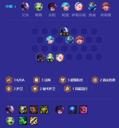 金铲铲之战阵容推荐KDA法师
