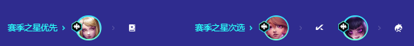 金铲铲之战阵容推荐KDA法师
