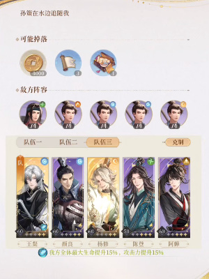 《代号鸢》山贼头目打法介绍
