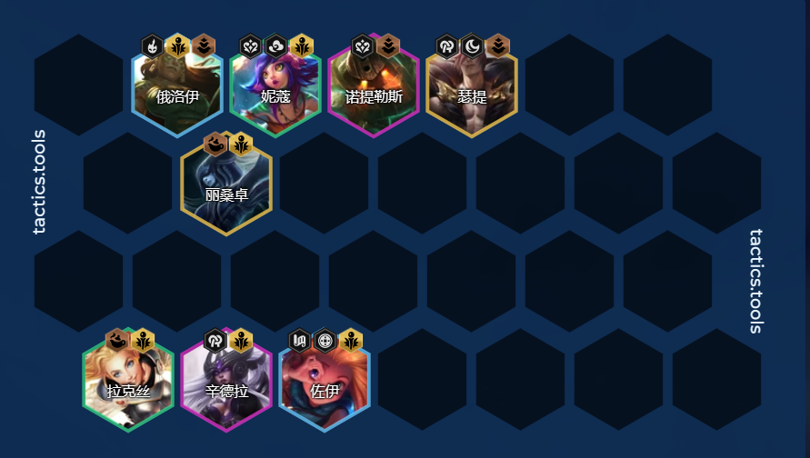 《金铲铲之战》S11六法辛德拉阵容强度一览