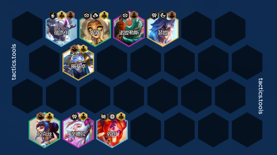 《金铲铲之战》S11六法辛德拉阵容强度一览