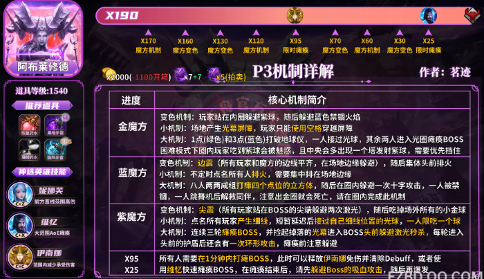 命运方舟困难梦幻军团长P1-P4大机制一图流教程