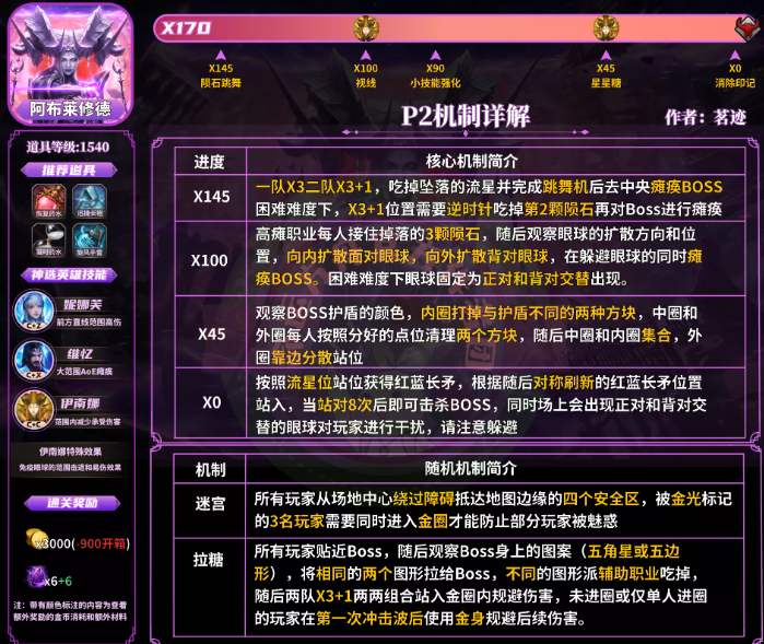 命运方舟困难梦幻军团长P1-P4大机制一图流教程