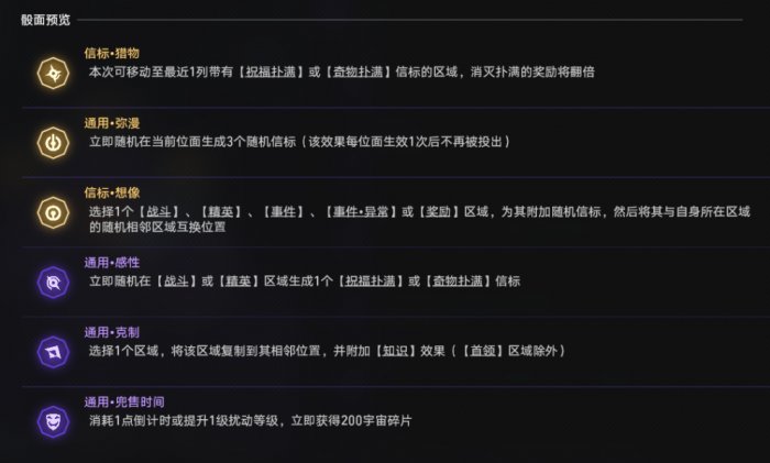 崩坏星穹铁道难题12智识怎么过