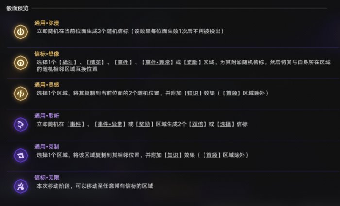 崩坏星穹铁道难题12智识怎么过