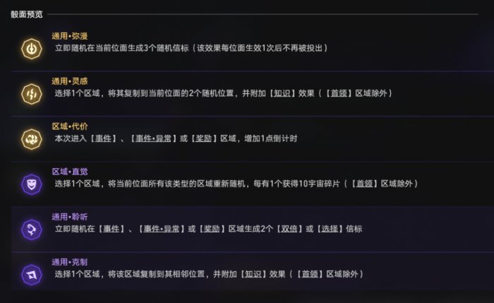 崩坏星穹铁道难题12智识怎么过