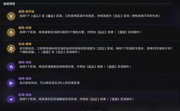 崩坏星穹铁道难题12智识怎么过