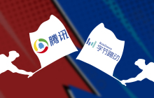 消息称字节跳动裁撤的部分游戏业务被腾讯接手