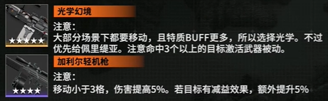 《少女前线2：追放》莉塔拉强度简评