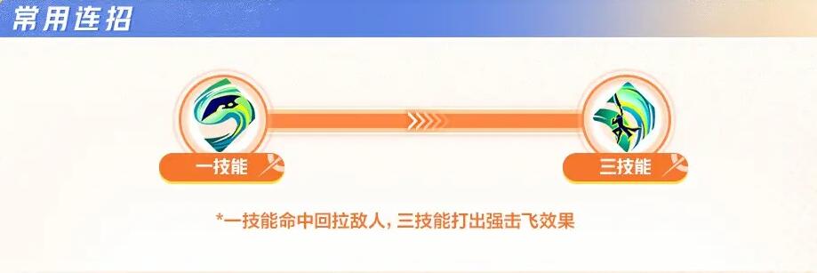 《星之破晓》凯铭文连招及契约技攻略