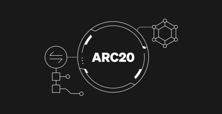 上线ARC-20自研市场，速览OKX Web3比特币生态建设版图-web3.0-