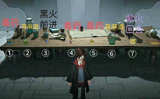 哈利波特魔法觉醒无名之书魔法石下通关攻略