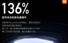 小米 14 Ultra怎么调整光圈？