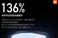 Xiaomi Mi 14 Ultraで絞りを調整するにはどうすればよいですか?