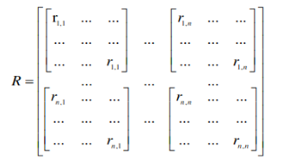 Lernen Sie gut lineare Algebra und spielen Sie mit Empfehlungssystemen