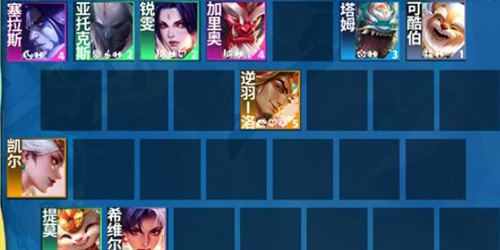 金铲铲之战s11提莫阵容怎么搭配