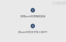 论文ppt如何又好又快的完成