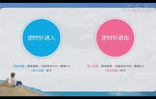 动画ppt拆解思维步骤详情！