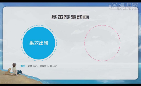 动画ppt拆解思维步骤详情!