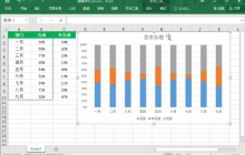 好看的excel图表怎么做