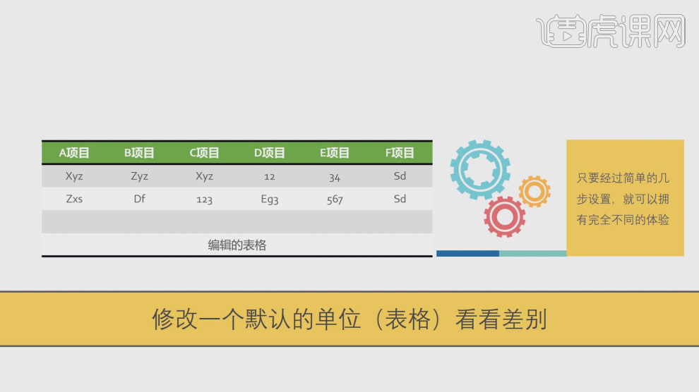 使用PPT设计办公软件如何美化