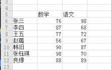 分享excel软件基础操作