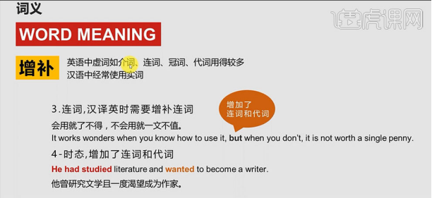 How to beautify English ppt