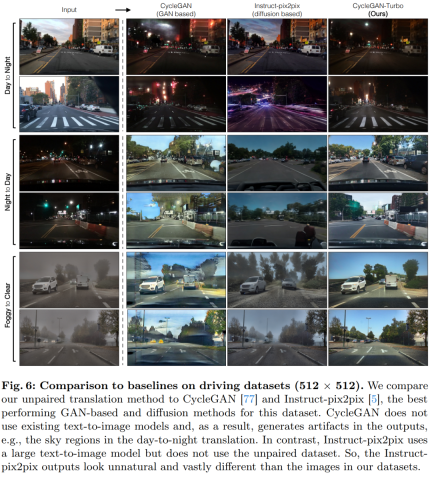 CMU Zhu Junyan and Adobes new work: 512x512 image inference, A100 only takes 0.11 seconds