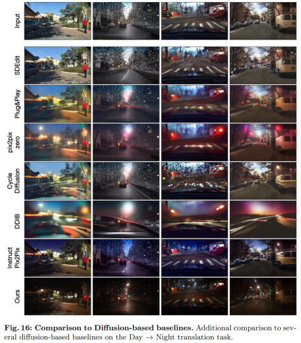 CMU Zhu Junyan and Adobes new work: 512x512 image inference, A100 only takes 0.11 seconds