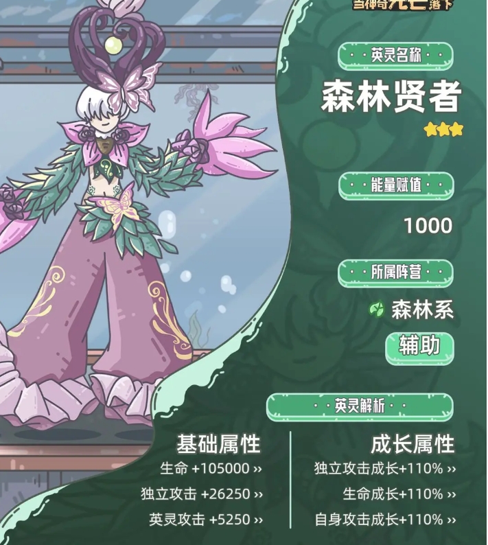 《当神奇光芒落下》森林贤者角色介绍