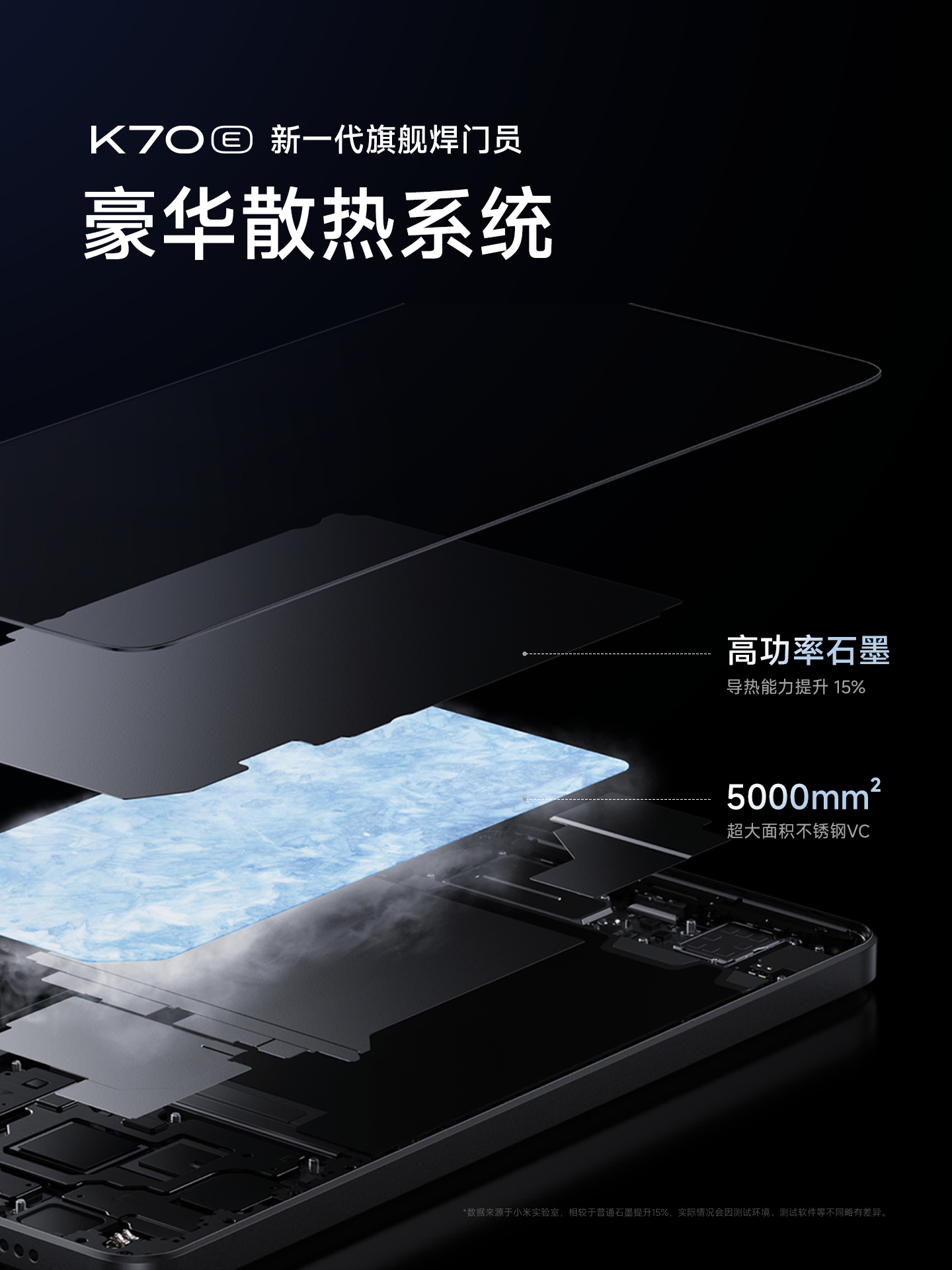 1799 元起，小米 Redmi K70E 手机限时优惠 200 元：天玑 8300-Ultra 处理器 / 5500mAh 电池