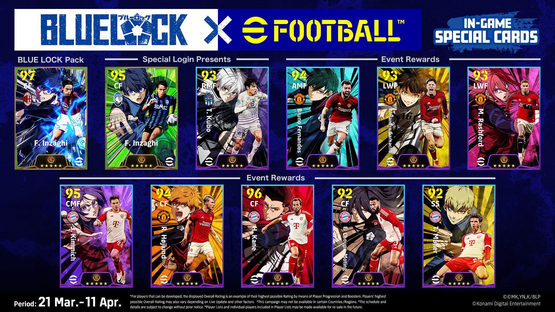 KONAMI足球游戏《eFootball》与动画名作《蓝色监狱》合作