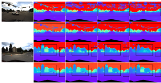 深度估計SOTA!自動駕駛單眼與環視深度的自適應融合