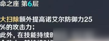 原神各元素四星角色强度排名 具体一览