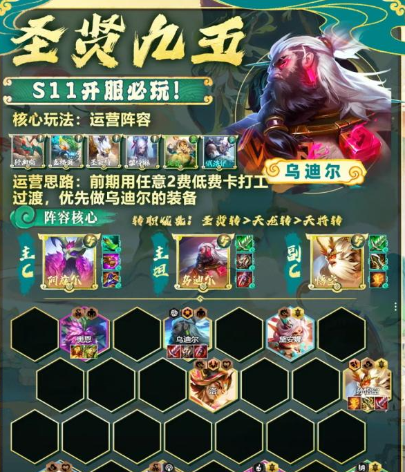 金铲铲之战圣贤九五怎么搭配 金铲铲之战圣贤九五阵容推荐攻略