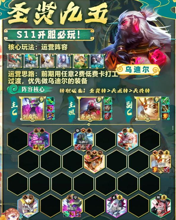 金铲铲之战圣贤九五怎么搭配 金铲铲之战圣贤九五阵容推荐攻略