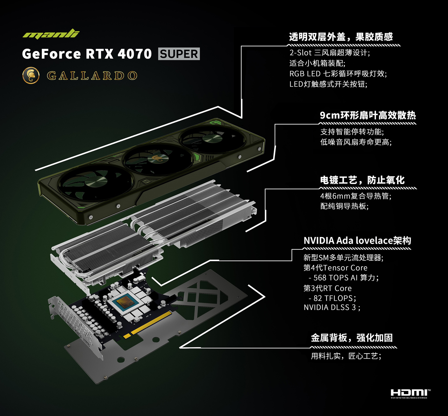 万丽推出新款 RTX 4070 SUPER 盖拉多显卡：三风扇双槽设计，5099 元起