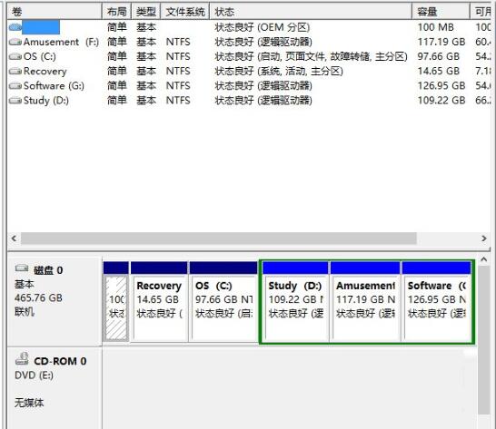 WIN10에서 C 드라이브 공간을 확장하는 방법에 대한 튜토리얼