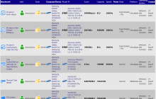 英特尔 Lunar Lake 八核 CPU 现身 SiSoftware：12 MB L3 缓存、Xe&#178; 核显