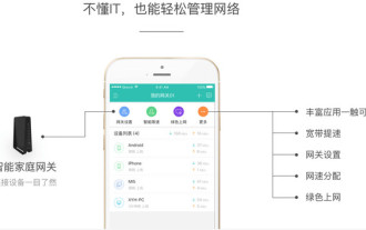 Quelles sont les utilisations des applications mobiles et Jiaqin ?