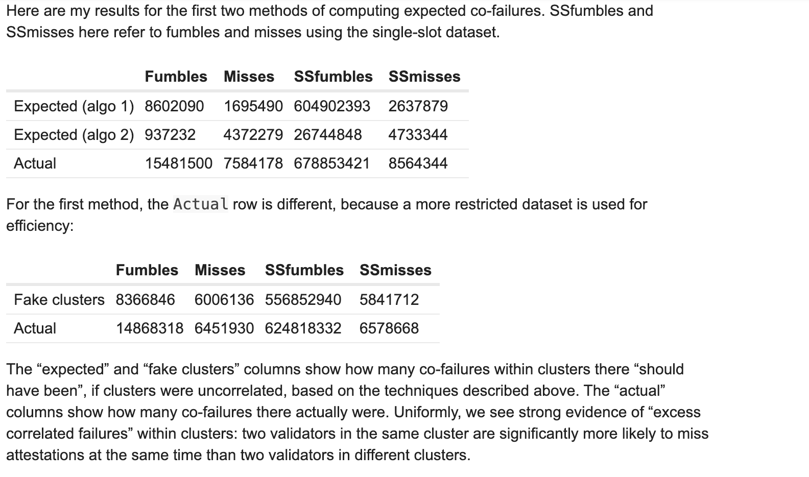V神提新方案:重新设计PoS惩罚机制 解决以太坊中心化隐忧