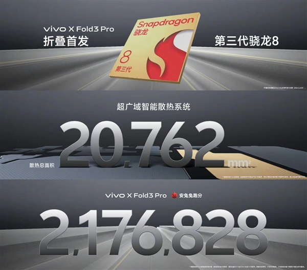 骁龙助力vivo X Fold3系列打造轻薄可靠的折叠旗舰体验