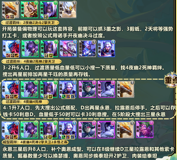 《金铲铲之战》S11永恩阵容玩法介绍