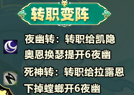 《金铲铲之战》S11永恩阵容玩法介绍