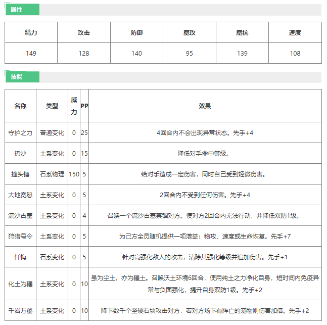 洛克王国极岩铠领主怎么样 洛克王国极岩铠领主技能介绍