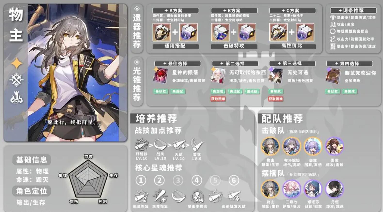 崩坏星穹铁道全角色攻略